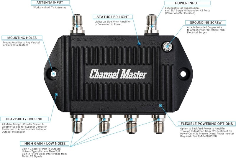 Channel Master TV Antenna Booster 4-4-Port TV Antenna Distribution Amplifier, Built-in LTE Filter, 7.5dB Gain, Compatible with Non-Amplified TV Antennas, Increases Signal Strength, Indoor/Outdoor - Image 3
